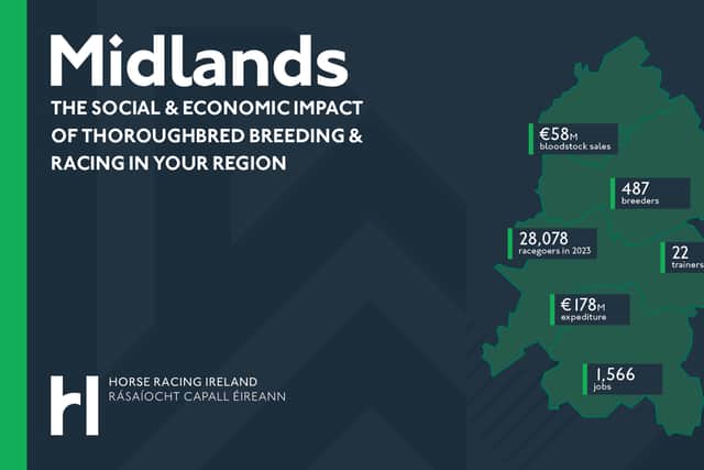 The Midlands region hosts one of Ireland’s most popular racecourses in Kilbeggan, a track which welcomed 28,078 racegoers in 2023 and features the Midlands National Handicap Chase, a recognised trial for the Galway Plate and other major festival races.