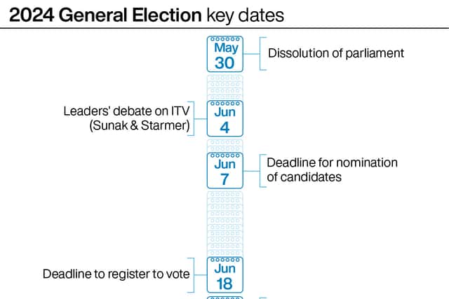 The broadcaster also plans interviews with other party leaders and a multi-party debate.