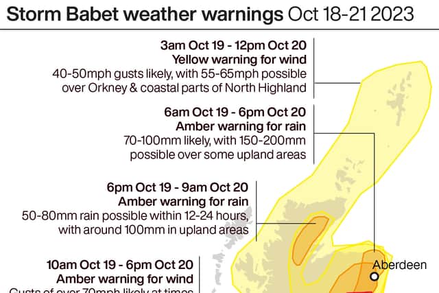 UK bracing for impact as Met Office warns of ‘danger to life’ from ...