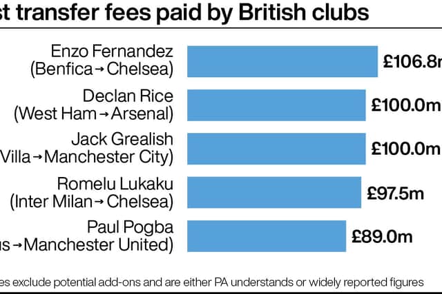 How Declan Rice’s move to Arsenal compares with other big-money transfers