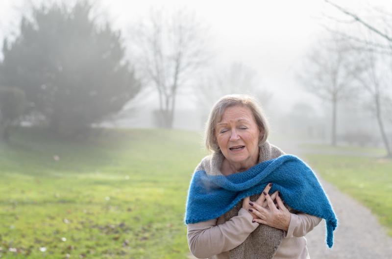 How to protect your heart during the winter